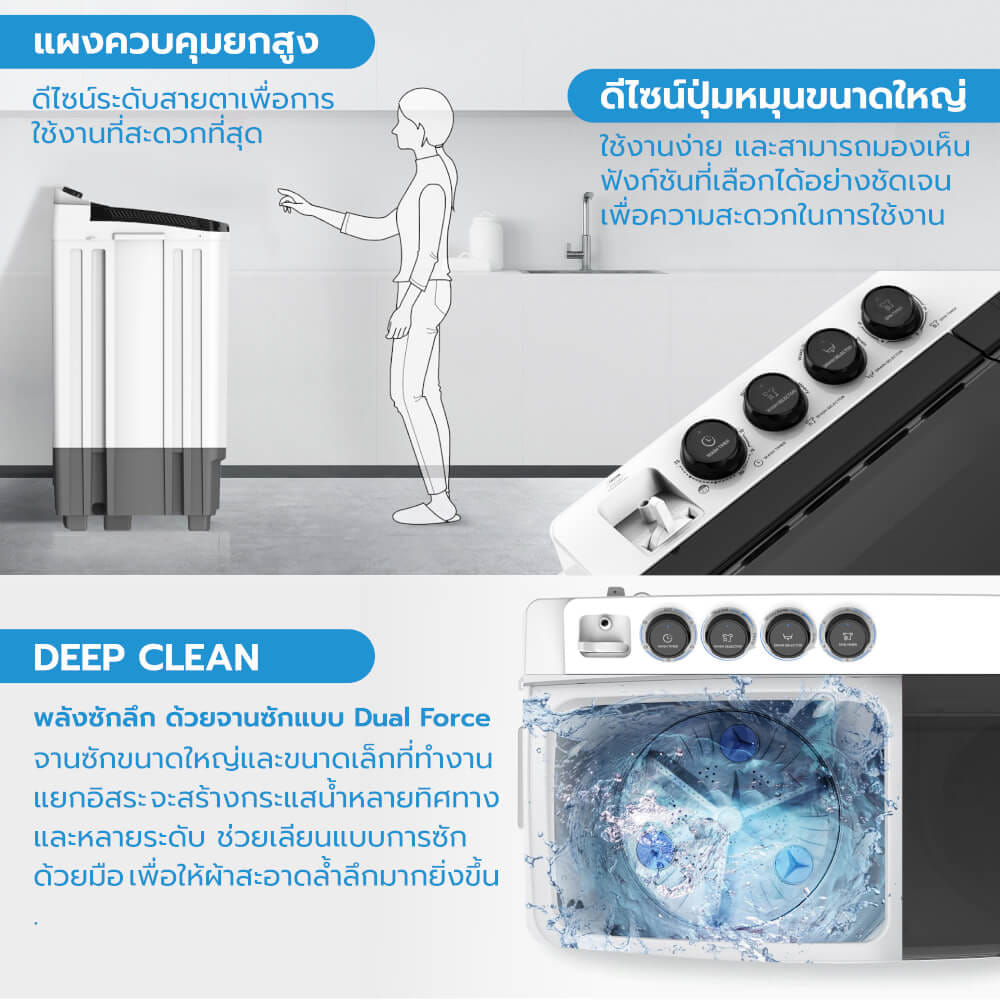 เครื่องซักผ้า 2 ถัง MIDEA รุ่น MT100W140 (WHITE) ความจุ 14 KG (ขาว)_4